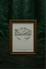 Load image into Gallery viewer, Mount McBride, Strathcona Provincial Park- Moments of the Northwest Collection
